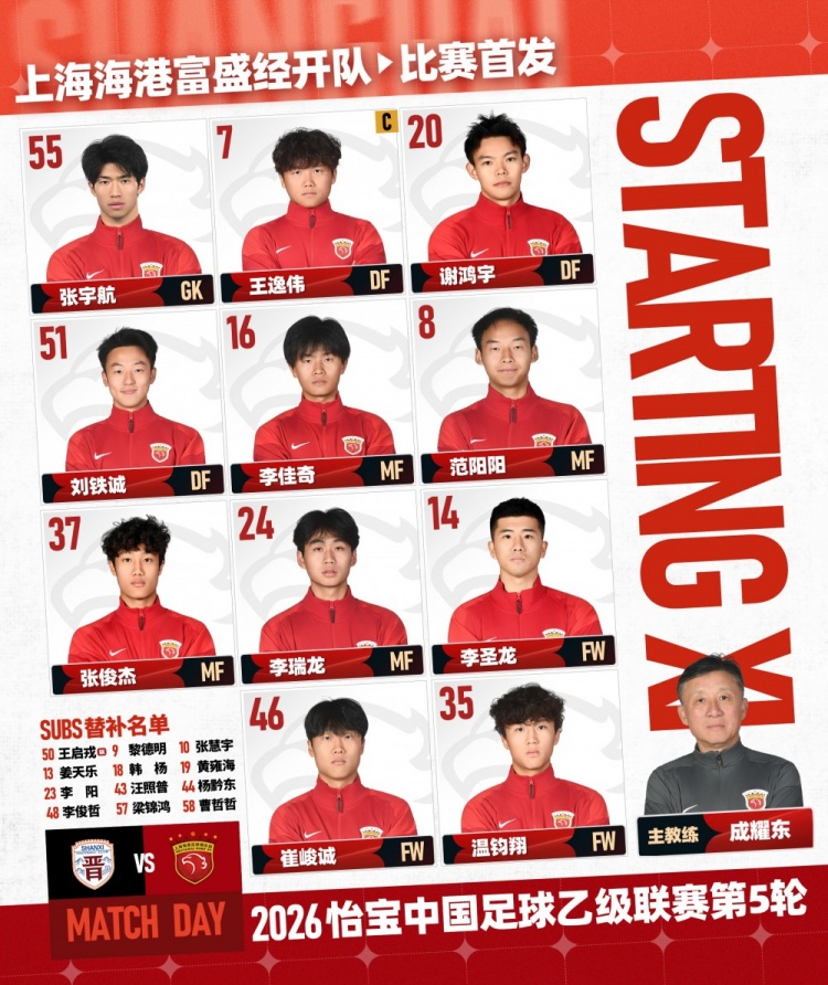 华体会体育app下载-中乙联赛第5轮：山西崇德荣海vs上海海港富盛经开首发名单