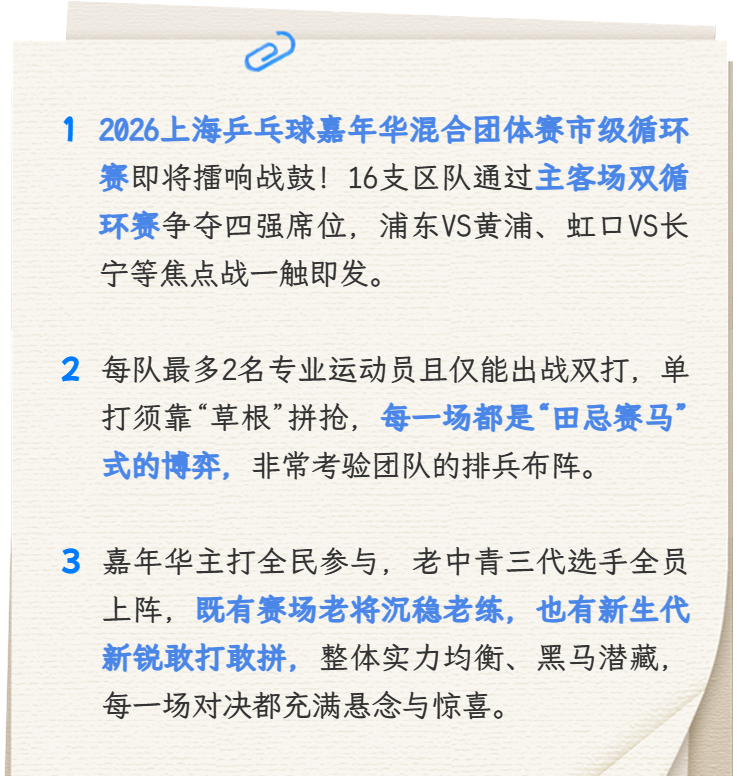 华体会体育官方网站-16区上阵开乒！上海乒乓球嘉年华市级循环赛本周末热血开战